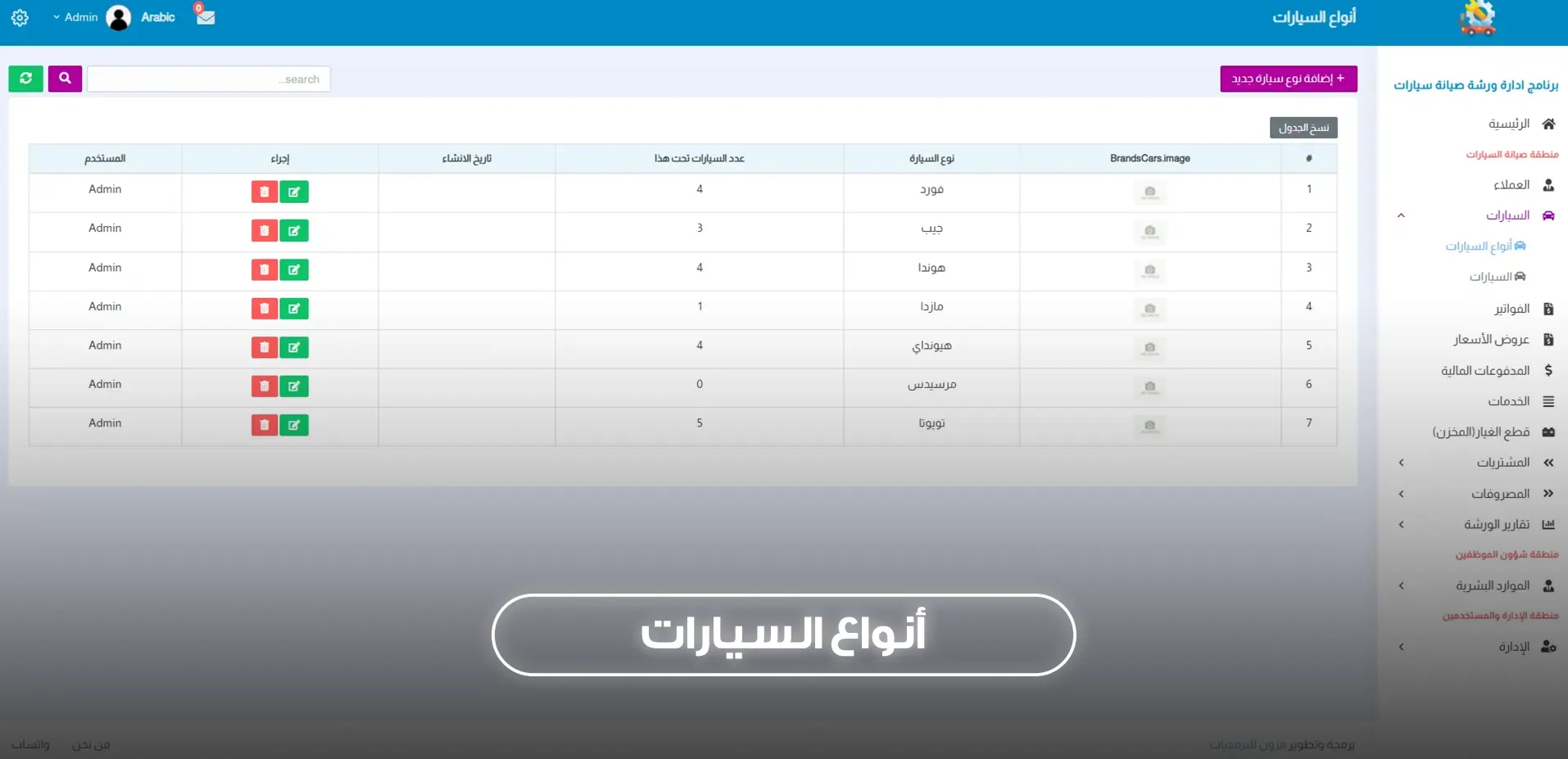 انواع السيارات
